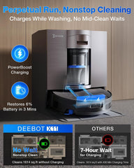 ECOVACS DEEBOT X11 OmniCyclone Robot Vacuum & Mop, Sep 2025 Launch, PowerBoost Charging, OZMO Roller 2.0 Instant Self-Washing Mop, 19500Pa Blast Suction, Bagless OmniCyclone Station (X11 OmniCyclone)