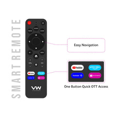 VW 80 cm (32 inches) Linux Frameless Series HD Ready Smart LED TV VW32C3