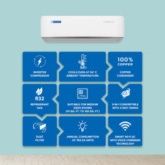 Blue Star 1.5 Ton 5 Star, 60 Months Warranty, Wi-Fi Smart Inverter Split AC (Copper, Convertible 5 in 1 Cooling, AI Pro, DigiQ Hepta Sensors, 4 Way Swing, IE518ZNURS, White)