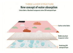 Syga Waterproof Dry Sheet, Washable Reusable Bed Protector (Pink Cloud, 80x110 cm)