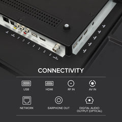 VW 140 cm (55 inches) Pro Series 4K Ultra HD Smart QLED Google TV VW55GQ1