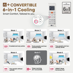 LG 1.5 Ton 5 Star, Wi-Fi, Energy Manager+, DUAL Inverter Split AC (Copper, AI+ Convertible 6-in-1, Diet Mode+, 4 Way Swing, HD Filter with Anti-Virus Protection, US-Q19MWZE, Black Mirror)