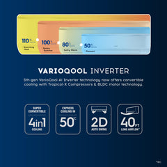 Cruise 2 Ton 3 Star Inverter Split AC with 7-Stage Air Filtration (100% Copper, Convertible 4-in-1, PM 2.5 Filter, Anti-Rust Technology, CWCVBM-VQ1W243, White)