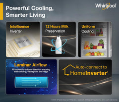 Whirlpool 184 L 5 Star Direct-Cool Single Door Refrigerator with Intellisense Inverter Compressor (205 WDE ROY 5S Inv SAPPHIRE SPRING-Z)