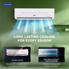 Carrier 1 Ton 3 Star Wi-Fi Smart Flexicool Inverter Split AC (Copper, Convertible 6-in-1 Cooling,Smart Energy Display,HD & PM 2.5 Filter, ESTER EDGE FXi (Wi-Fi), CAI12EE3R35W0,White)