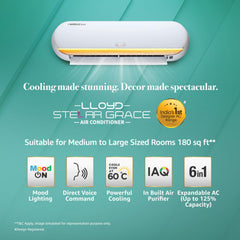 Lloyd Stellar Grace 1.5Ton 5 Star Wi-Fi Inverter Split AC (6 in 1 Expandable,Mood Lighting, In-Built Air Purifier, Direct Voice Command, White & Warm Grey with Wooden Finish, New Launch GLS18V5FWMGT)