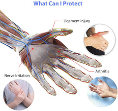 MOMISY Arthritis Gloves Copper-Infused Fingerless Compression Gloves to Speed Up Recovery & Relieve Symptoms of Arthritis RSI Tendonitis & More for Men & Women - 1 Pair, Black, Large