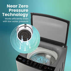 Haier 8 kg 5 Star Oceanus Wave Drum Washing Machine Fully Automatic Top Load (ETL80-HBFS5NZP,Brown Grey)