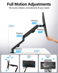 HEYMIX LIFE Single Monitor Arm, Ergonomic Monitor Stand VESA Mount, Computer Screen Arm Gas Spring, VESA Arm, Monitor Mount & 2 Grommet Mounting Base For 13-32'' 2-9 Kgs Sceens
