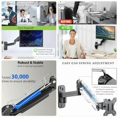 BIJASANI Heavy Duty Wall Mounted Stand for Desk, Load Capacity of 10 Kg, Gas Spring Monitor Arm Desk Mount Stand for Trading Setup at Home (Wall Mount Monitor ARM)