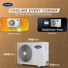 Carrier 2 Ton 5 Star Wi-Fi Smart Flexicool Inverter Split AC (Copper, Convertible 6-in-1 Cooling,Smart Energy Display,HD & PM 2.5 Filter, ESTER EDGE FXi (Wi-Fi), CAI24EE5R35W0,White)