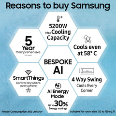 Samsung 1.5 Ton 3 Star AI Inverter Smart Split AC (WiFi, Energy Saving, Voice Control, Powerful Cooling, Copper, Digital Inverter, 4 Way swing, 5 Step Convertible, BESPOKE AI AR50F18D1LHNNA)