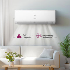 Godrej 1.5 Ton 3 Star, 5 Years Comprehensive Warranty, AI Powered, 5-In-1 Convertible Cooling, Inverter Split AC (Copper, 2025 Model, Heavy duty cooling at 52 °C, AC1.5T EI 18P3T WZT 3S, White)