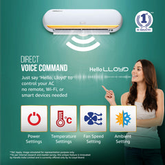 Lloyd Stellar Grace 1.5Ton 5 Star Wi-Fi Inverter Split AC (6 in 1 Expandable,Mood Lighting, In-Built Air Purifier, Direct Voice Command, White & Warm Grey with Wooden Finish, New Launch GLS18V5FWMGT)