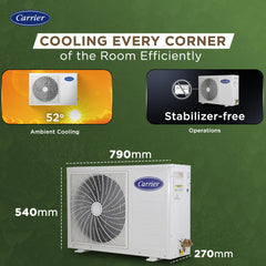 Carrier 1 Ton 3 Star Wi-Fi Smart Flexicool Inverter Split AC (Copper, Convertible 6-in-1 Cooling,Smart Energy Display,HD & PM 2.5 Filter, ESTER EDGE FXi (Wi-Fi), CAI12EE3R35W0,White)