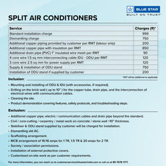 Blue Star 1.5 Ton 3 Star, Inverter Split AC (Copper, 5 in 1 Convertible, Turbo Cool, Energy Saver, Blue Fins, ID318YKU, White)
