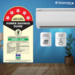 Daikin 1.5 Ton 5 Star Inverter Split AC (Copper, PM 2.5 Filter, MTKM50U, White)