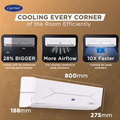 Carrier 1 Ton 5 Star Wi-Fi Smart Flexicool Inverter Split AC (Copper, Convertible 6-in-1 Cooling,Smart Energy Display,HD & PM 2.5 Filter, ESTER EDGE FXi (Wi-Fi), CAI12EE5R35W0,White)