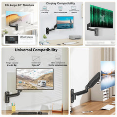 BIJASANI Heavy Duty Wall Mounted Stand for Desk, Load Capacity of 10 Kg, Gas Spring Monitor Arm Desk Mount Stand for Trading Setup at Home (Wall Mount Monitor ARM)
