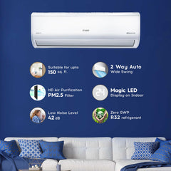 Cruise 1.5 Ton 5 Star Inverter Split AC with PM2.5 Air Purification (100% Copper, Convertible 4-in-1, Fast Cooling & Energy Saving, PM 2.5 Filter, Anti-Rust Tech, 2025 Model, CWCVBK-VQ3D185, White)
