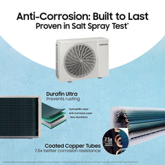 Samsung 1 Ton 3 Star Digital Inverter Split AC (Faster & Powerful Cooling even at 58 Degree C, 100% Copper, 5 year comprehensive warranty, 5 Step Convertible, AR50F12D0LHNNA, White)