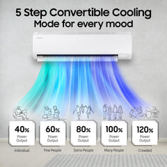 Samsung 1.5 Ton 3 Star AI Inverter Smart Split AC (WiFi, Energy Saving, Voice Control, Powerful Cooling, Copper, Digital Inverter, 4 Way swing, 5 Step Convertible, BESPOKE AI AR50F18D1LHNNA)