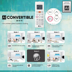 LG 1 Ton 4 Star DUAL Inverter Split AC (Copper, AI Convertible 6-in-1 Cooling, 4 Way Swing, HD Filter with Anti-Virus Protection, Faster Cooling & Energy Saving, TS-Q13JNYE, White)