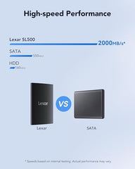Lexar Portable SSD External 2TB, USB 3.2 Gen 2x2, Up to 2000MB/s Read & 1800MB/s Write, Compatible with Type-C Laptops, iPhone 15/16, Smartphones, Tablets, PS5, Xbox, Slim & Lightweight, SL500, Black