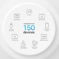 TP-Link Deco X50-PoE(1-Pack) AX3000 Whole Home Mesh WiFi 6 System with PoE Router | Seamless AI | HomeShield | 3000 Mbps Wireless Dual Band | Multi-Gig 2.5 Gbps