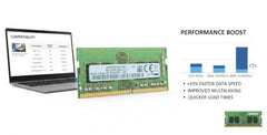 8GB DDR4 Laptop RAM for Samsung 3200MHz PC4-25600 (PC4-3200AA) 1Rx8 Single Rank 260-Pin SODIMM Memory Module M471A1K43DB1-CWE