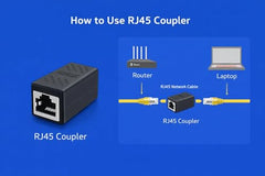 OTARIO Pack -3 RJ45 Coupler Ethernet Female to Female LAN Connector Extender Cat7 Cat6 Cat5e