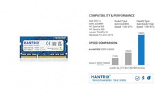 Hantrix 4GB DDR3 1333MHz Laptop RAM | 2RX8, PC3-10600S 1.5v, SO-DIMM Memory Module, For Notebook PCs, High-Speed DDR3 Upgrade