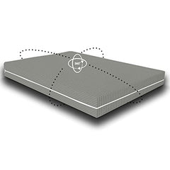 HOMEKART Premium Cotton 220TC 78 x 72 x 8 King Size Double Bed Mattress Cover Protector with Zip/Chain|Provides All Around Protection - 1 pc Multicolor (Grey, 78 x 72 x 8)