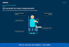 Omron Smart Elite+ HEM 7600T Tubeless 360° Accurate Arm Digital Blood Pressure Monitor With Intellisense Technology & Intelli Wrap Cuff With Bluetooth Connectivity to Store Historic Measurements