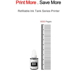 Ink Set GI-790 Compatible with Canon G1000, G1010, G1100, G2000, G2002, G2010, G2012, G2100, G3000, G3010, G3012, G3100, G4000, G4010 (CN - 790 Set)