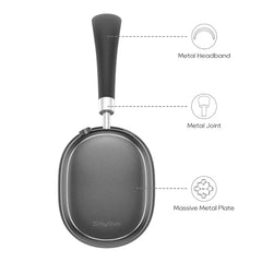 Srhythm NiceComfort 95 Adaptive Noise Cancelling Headphones Wireless