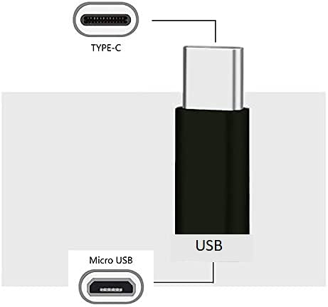 SYGA Female USB-C 3.1 to USB-A Male Adapter Compatible with USB-C Charge Cable for Laptops and Wall Chargers - Pack of 2, Assorted Colour