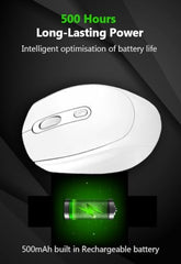 Hammerhead NOVA Bluetooth Rechargeable Lightweight White Mouse with 2.4 GHz and Bluetooth 5.2, 10m Range, 500 mAh Build-in Battery, Silent Clicks, Ergonomic Design, Auto Power Saving