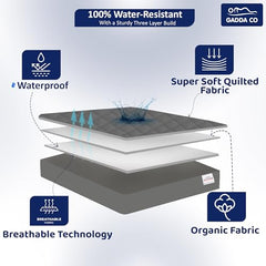 GADDA CO 100% Waterproof Premium Cotton Feel Mattress Protector King Size 78x72 Inch|Ultra Soft Breathable & Fitted Bed Protector Terry Cover Double Bed (6.5x6 feet, Fits 10 Inches, Grey)