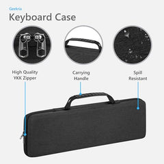 Geekria 65% Keyboard and Mouse Combo Hard Shell Case, Compatible with Keychron K6 HE/Q2 Max/V2, RK Royal KLUDGE R65/Galaxy68, Travel Carrying Bag for 68-Key Computer Keyboard (Dark Gray)