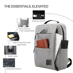 Impulse Empower Elite Laptop Backpack for Men & Women | 25L Polyester School & College Bag | USB Charging Port | Padded Laptop Sleeve | Multiple Pockets with Bottle Holder | Black