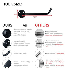 APUS 12" 25 Pcs Wall Mount Display Hooks of Stainless Steel | Pegboard Hook for Display and Hanging in Showrooms, General Stores, Garment Stores, Mobile Shops (Mirror Polish, 12 Inch)
