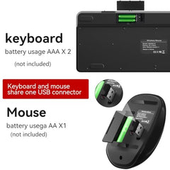 Retro Wireless Keyboard and Mouse Combo, Full-Size USB Keyboard with Round Keycaps, 2.4GHz Wireless for Desktop, Laptop and Computer (Green-Colorful)