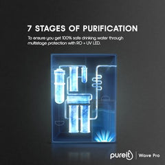 Pureit Wave Plus RO Purifier + Mineral + UV (Black) | Water Purifier for Home | Up to 45% Water Savings | Suitable for Borewell/Tanker/Municipal Supply | Wall Mountable | 7L Storage