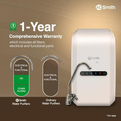 AO Smith Z2+ Luxe (Midnight Black) RO Under sink Water Purifier | UTC | 7-Stage Purification | 2x Water Savings | Goodness of Copper