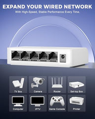 FEDUS Nextport-8000, 8 Port Gigabit Ethernet Switch 1000Mbps, High-Speed Network Splitter & LAN Hub, Plug & Play, Fanless, Desktop Switch for PC, Internet Cable, Laptop, Gaming, Router, NAS, CCTV, TV