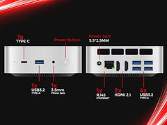 SKULLSAINTS Helix Core Series, Onboard LPDDR5, Dual NVMe PCIe SSD, USB 3.2, USB-C 10Gbps/4K, 2.5Gbps LAN, Wi-Fi 6, BT 5.2, 4K Triple Display Mini PC (i3-1215U, 12+512, Win 11 Pro)