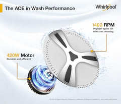 Whirlpool 7.5 Kg 5 Star Magic Clean Semi-Automatic Top Loading Washing Machine (MAGIC CLEAN 7.5 GREY DAZZLE, Fast Drying)