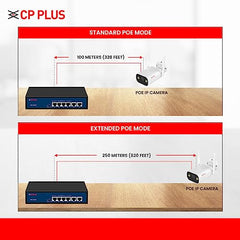 CP Plus 6 Ports Fast Ethernet with 4 PoE Ports (1000 Mbps) & 2 Uplink Ports (100 Mbps) POE Switch | Max. 30W Output of Single PoE Port | LED Light Indicators | Plug & Play - CP-DNW-HPU4H2-48-V2.