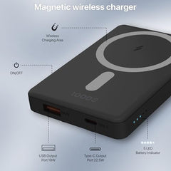 10000mAh Magnetic Wireless Power Bank Sylaris Magpro for iPhone 17/16/15/14/13/12 Series Type C Fast Charging Lithium Polymer Battery (Input & Output) 15w Wireless & Mag-Safe - Black